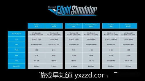 2026最新PC游戏排行榜,别只看销量,这几款才是真神 2026最新PC游戏排行榜,别只看销量,这几款才是真神