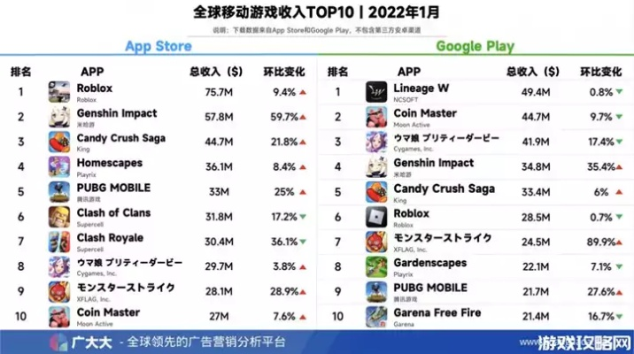 还在找17173小游戏？2026年这几款不用下载的神作千万别错过