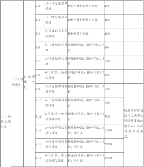 灰烬之国EA评测,优点显著,短板待补 灰烬之国EA评测,优点显著,短板待补