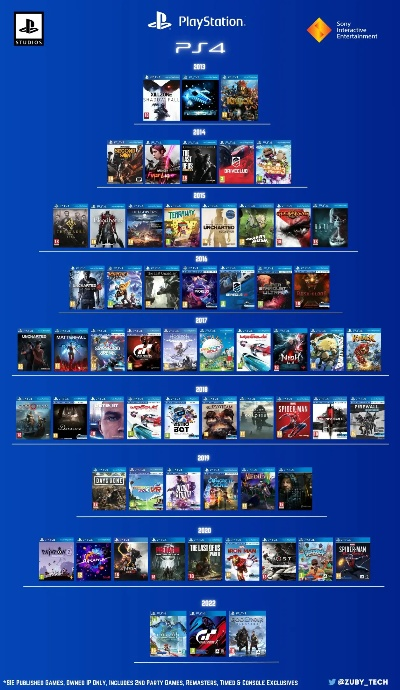 别只玩幻兽帕鲁了！这几款2026开放世界生存联机神作