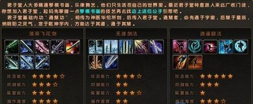 九阴君子堂内功怎么练?2026年风伤流实战搭配全攻略 九阴君子堂内功怎么练?2026年风伤流实战搭配全攻略