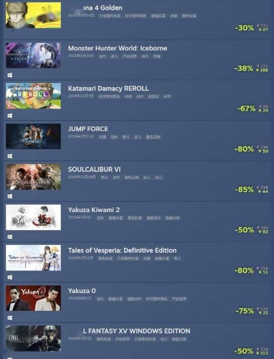 今日最佳优惠：Death Stranding 2、Switch 2游戏、《电锯人》蓝光碟等