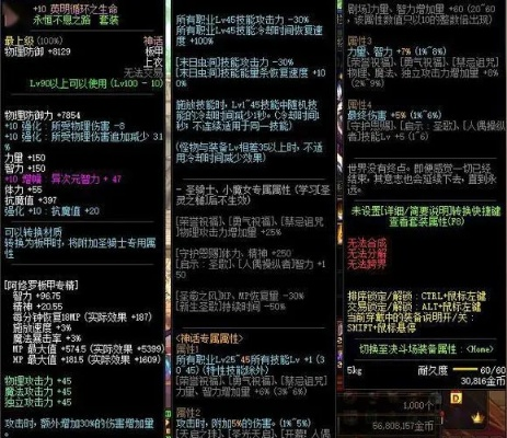 DNF地灵套还能玩吗？2026年低成本霸体神装实战测评