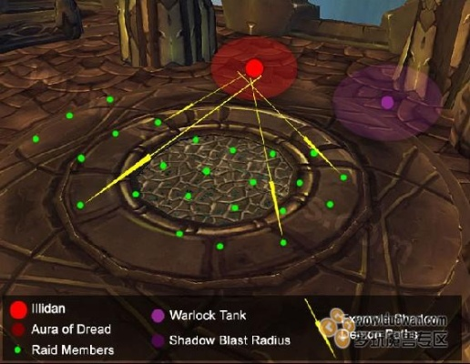 伊利丹·怒风怎么打？黑暗神殿BOSS战术与蛋刀获取全解析