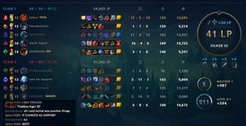 Dota 2出装怎么选？揭秘2026高分段绝密出装逻辑