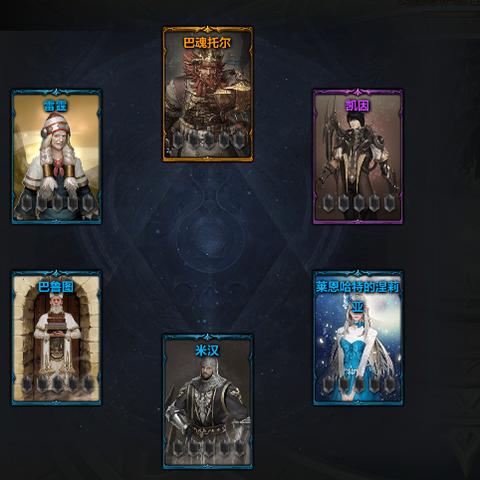 MMO市场新作困局与类型未来潜力分析