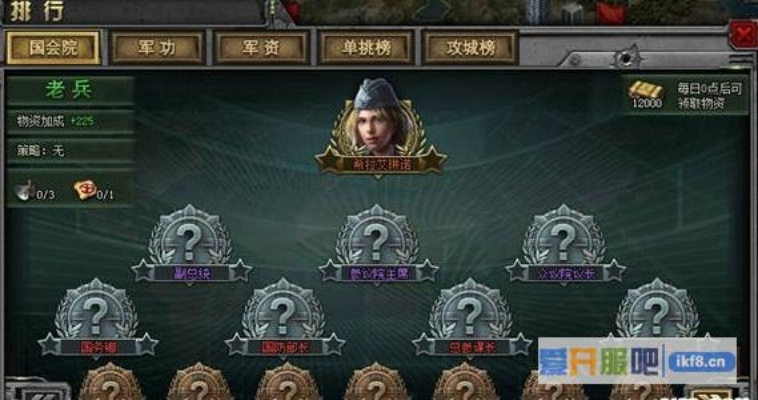 零成本变强！兵王OL勋章系统，打怪、任务、军团全攻略