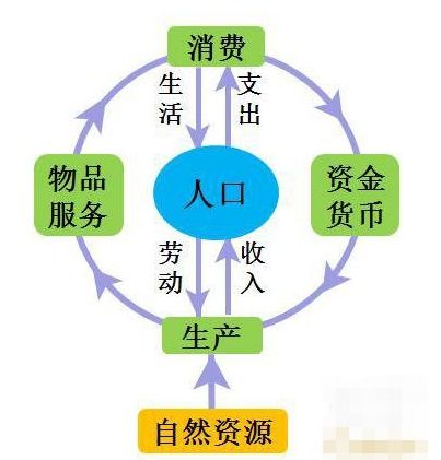 今日首测！国内首款开放世界时间循环二游开启
