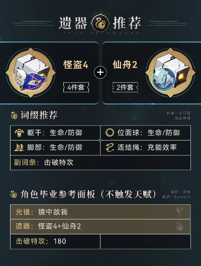 别再浪费资源！阮·梅猥琐教授配装全解析与避坑指南