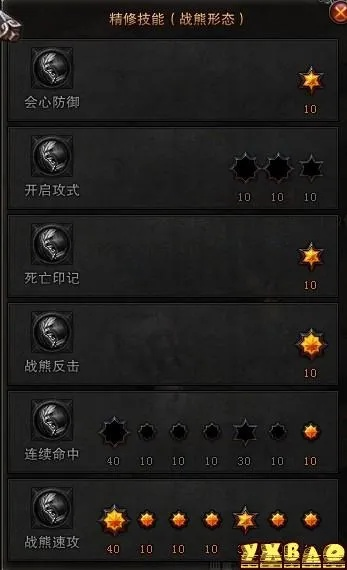 斗战神战熊技能怎么点?2026年最强肉盾流派与实战解析 斗战神战熊技能怎么点?2026年最强肉盾流派与实战解析