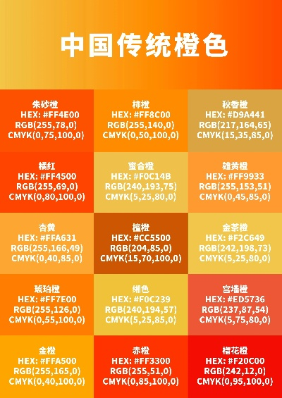 美国国际颜色代码怎么用？游戏RGB与HEX实战指南