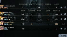 刀魂3还能这么玩？自创角色职业搭配与塔楼模式速通指南