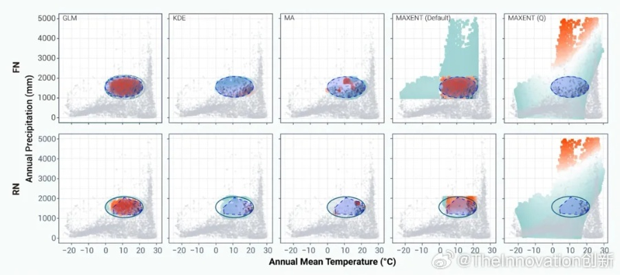 全新血水元素模型数据挖掘 - Mists of Pandaria Classic
