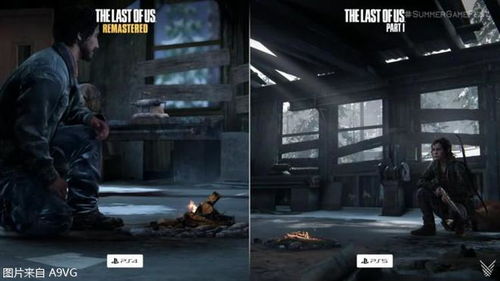 《最后生还者：第一部》粉丝确信新PS5游戏正在开发中