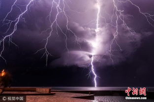 闪电伤害怎么堆?深扒五种闪电袭击类型实战细节 闪电伤害怎么堆?深扒五种闪电袭击类型实战细节