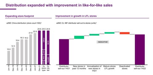 为何帝国时代4总是中期崩盘？揭秘高手的运营逻辑