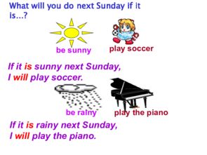 《Magic: The Gathering》Strixhaven系列所有机制详解