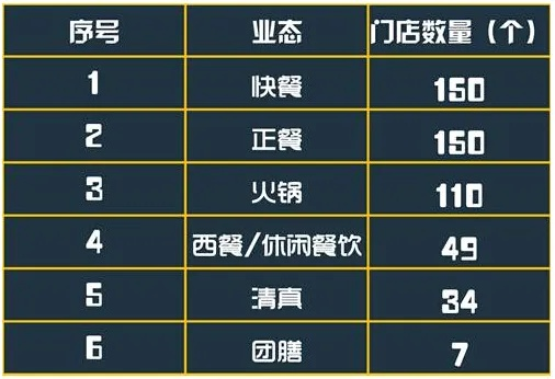 揭秘武易发布类型,如何一眼看穿快餐服与长久服? 揭秘武易发布类型,如何一眼看穿快餐服与长久服?