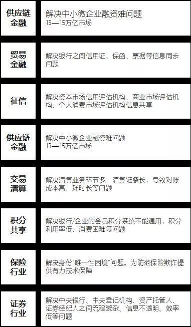 别再盲目跟风！2026神雕OL职业强弱榜与新手选人避坑指南