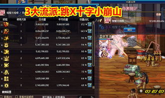 DNF剑魂2026改版前瞻，伤害暴涨30%？新流派实战教学