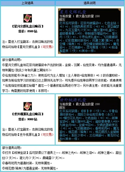 揭秘2026惊天动地私服生存法则，告别一周服！