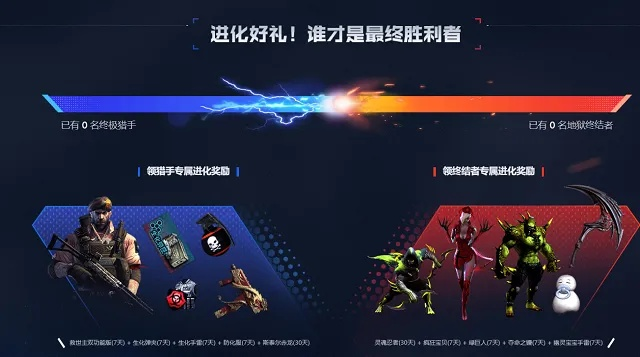 CF2013年11月活动有哪些？重温生化狂潮与CFPL S2经典时刻