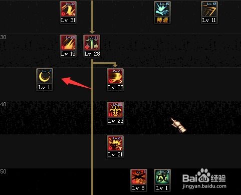 拒绝废号！女鬼剑剑宗技能加点独家方案，2026必看