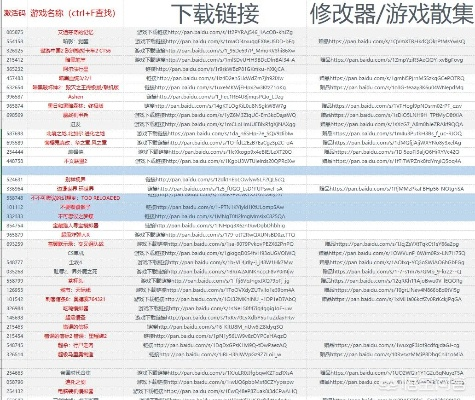 揭秘单机游戏电脑版下载门道，免安装硬盘版怎么选？