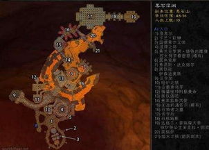 2026魔兽英雄副本怎么打？大秘境前的必经之路解析