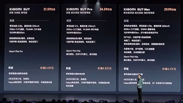 周鸿祎深度拆解小米SU7命名玄机，为何这名字绝了？