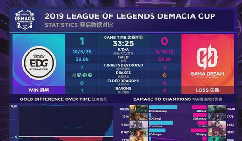 FUT签下NAVI选手sociablEE，完成五人阵容组建