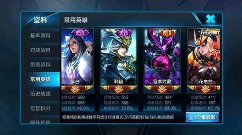 S15皇子神装怎么选？揭秘高分段胜率飙升的三大出装流派