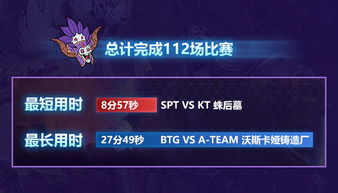 风暴英雄激活码还有效吗？深扒账号类型与稀缺获取渠道