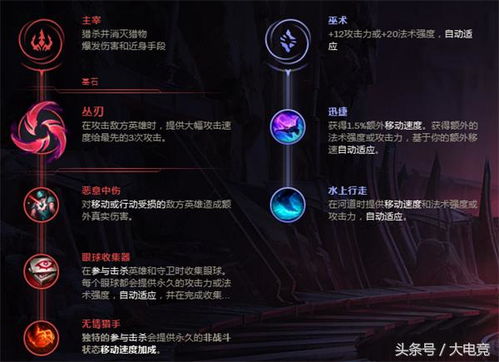 告别刮痧！泽拉斯重做后伤害爆炸？实战连招与出装