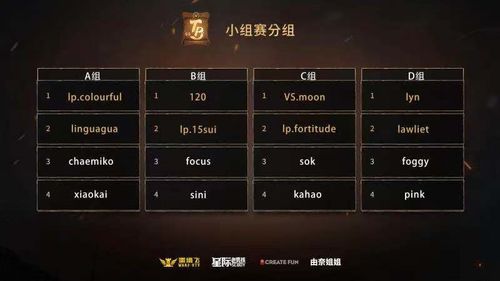 2023驭剑士加点误区大揭秘，实战TP分配保姆级教程