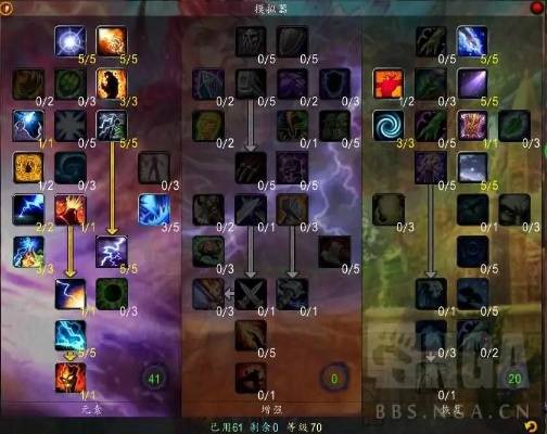 魔兽世界技能机制全解，如何构建完美输出循环？