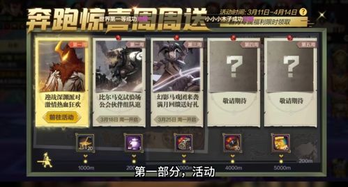 2026年阿修罗主流加点全解,TP分配决定你的伤害上限 2026年阿修罗主流加点全解,TP分配决定你的伤害上限