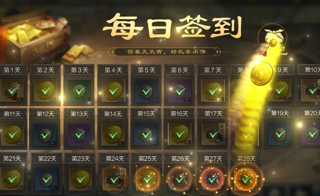 拒绝逼氪！2026年抽卡游戏平民0氪资源分配全攻略