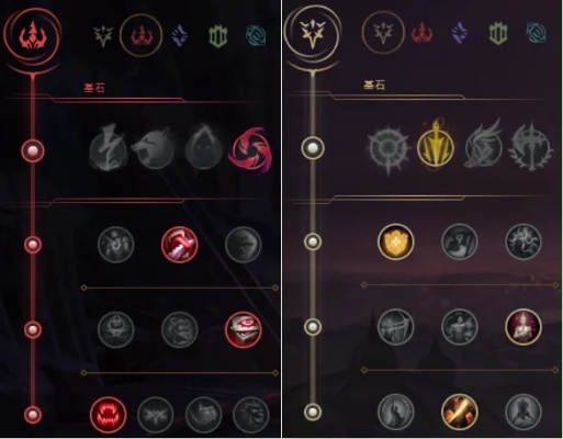 2026最新LoL攻击天赋图解，ADC刺客伤害最大化符文搭配