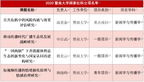 揭秘2026澄海小智，AI脚本如何重塑你的3C微操体系