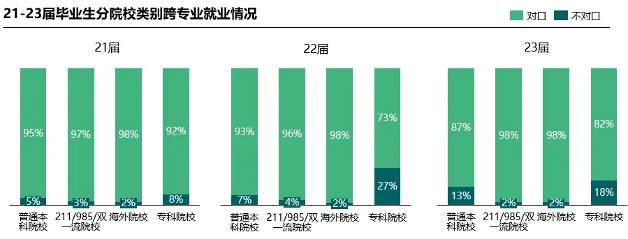 剑网3职业避坑指南，2026年T0级心法与就业前景全揭秘