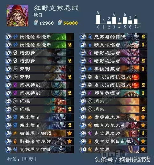 别等失效！原神3.8前瞻兑换码速领与防卡死攻略