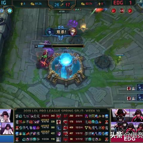 S3 OMG惨败皇族复盘，Uzi薇恩封神之战细节