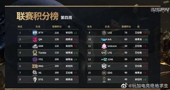 鹿鼎记怎么升级最快？独家揭秘2026年开服冲榜心法