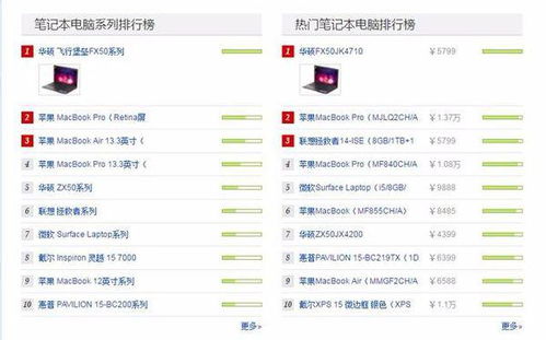低配置电脑必玩榜单,核显也能跑满60帧的稀缺神作 低配置电脑必玩榜单,核显也能跑满60帧的稀缺神作