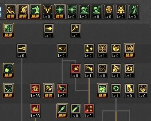 2026年力法刷图加点怎么点?实战解析贝亚娜最强流派 2026年力法刷图加点怎么点?实战解析贝亚娜最强流派