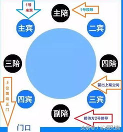 别乱洗永灵八卦牌！2026赛季五气特效收益与实战避坑指南
