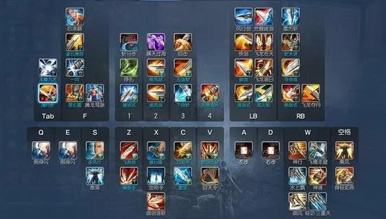 别再盲目跟风！17173剑灵职业强度表与PVP实战技巧分享