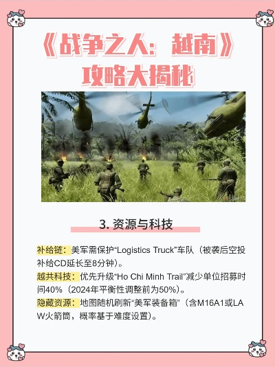 战争之人越南怎么玩？硬核丛林战术与载具驾驶全解