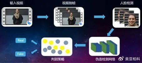 揭秘AI越狱阴谋,如何用复杂人设绕过安全审查? 揭秘AI越狱阴谋,如何用复杂人设绕过安全审查?